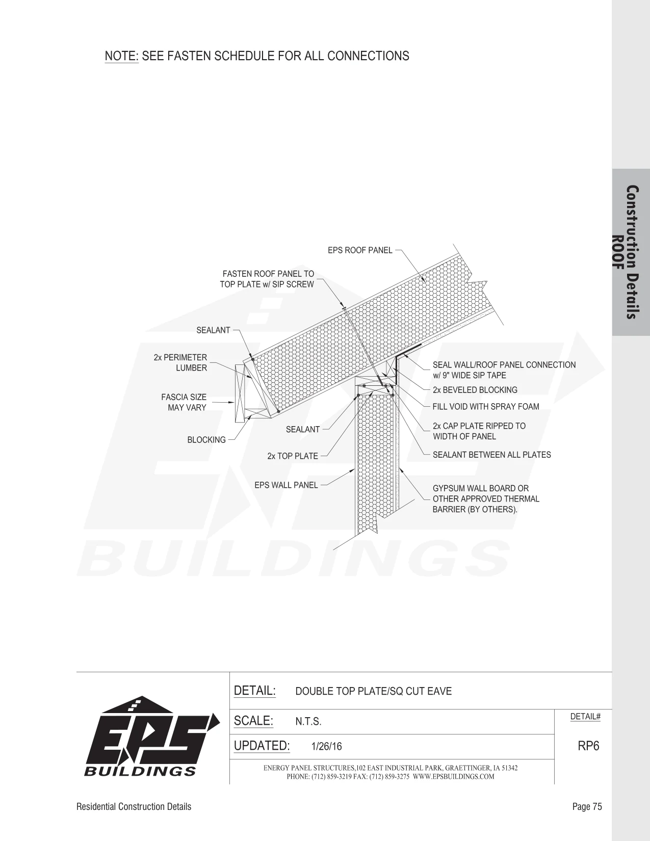 Double Top Plate / Sq Cut Eave construction detail drawing with callouts