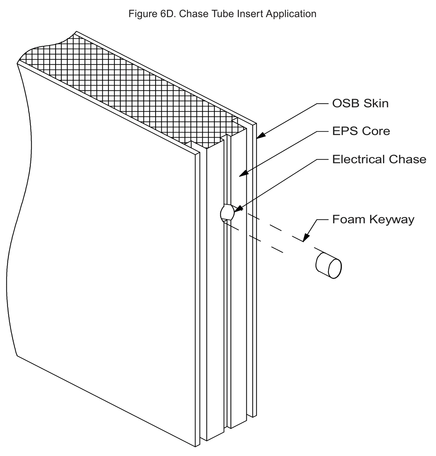 Chase Tube Insert Application construction detail drawing with callouts