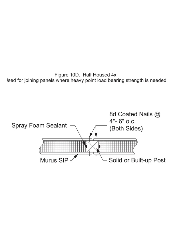 Half Housed 4x construction detail drawing