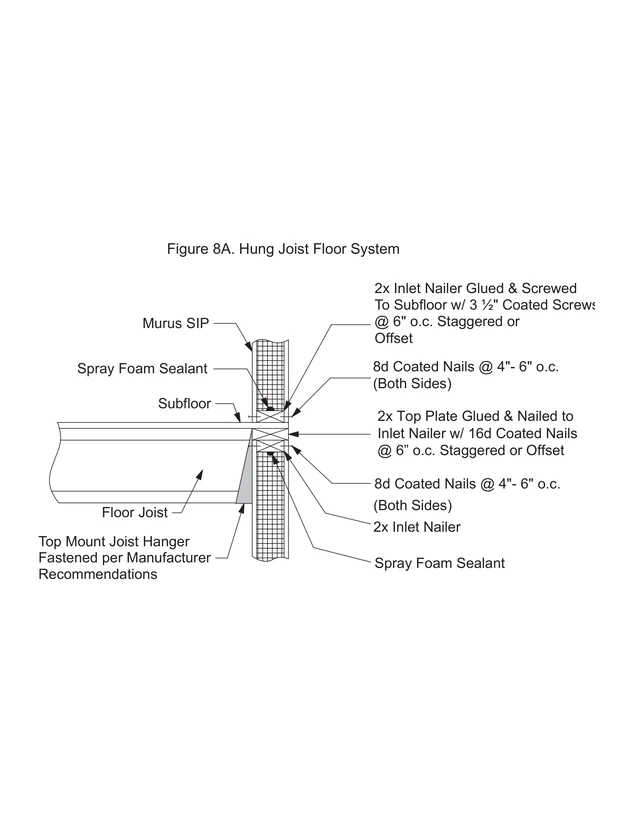Hung Joist Floor System construction detail drawing