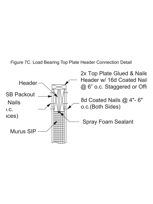 Load Bearing Top Plate Header Connection Detail construction detail drawing