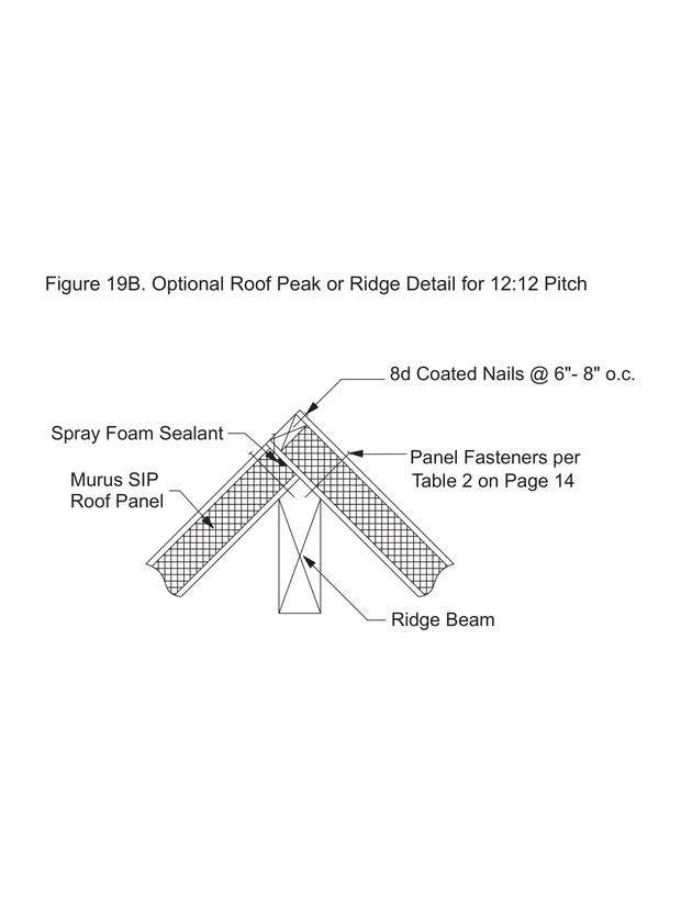 Optional Roof Peak or Ridge Detail for 12:12 Pitch construction detail drawing