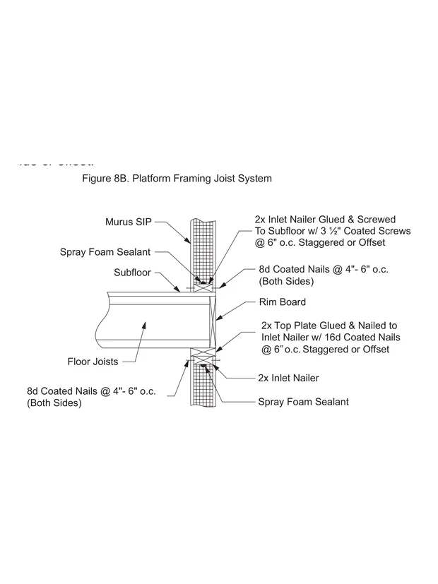 Platform Framing Joist System construction detail drawing