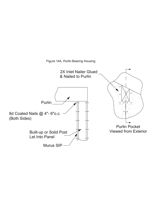 Purlin Bearing Housing construction detail drawing