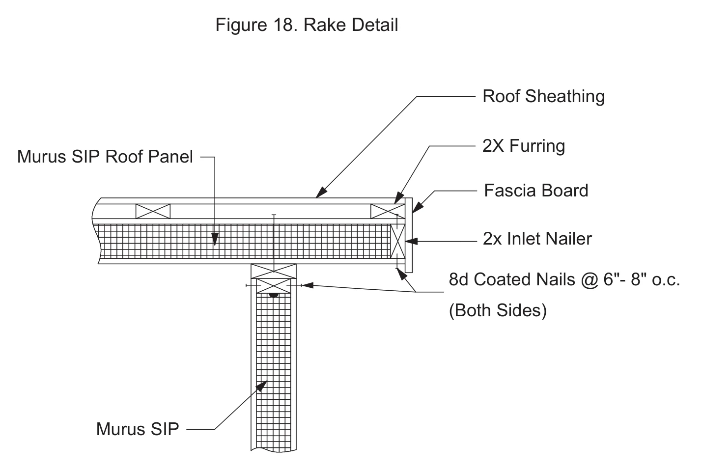 Rake Detail construction detail drawing with callouts