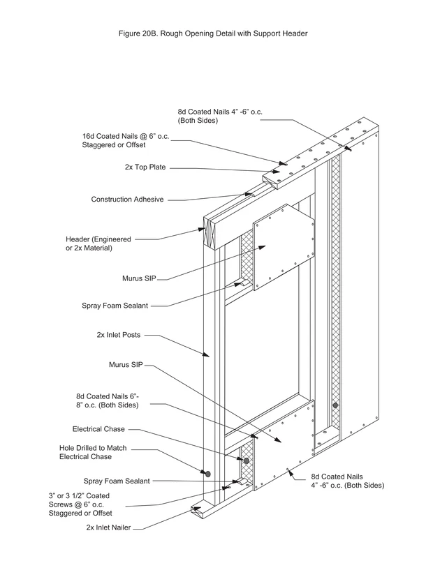 Rough Opening Detail with Support Header construction detail drawing