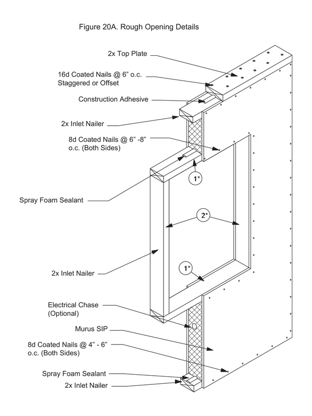 Rough Opening Details construction detail drawing