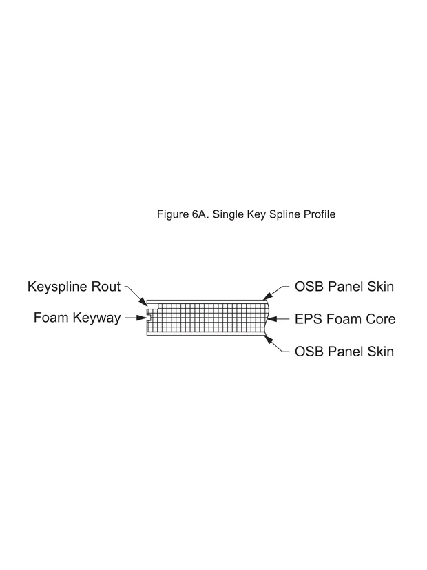 Single Key Spline Profile construction detail drawing