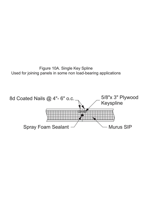 Single Key Spline construction detail drawing