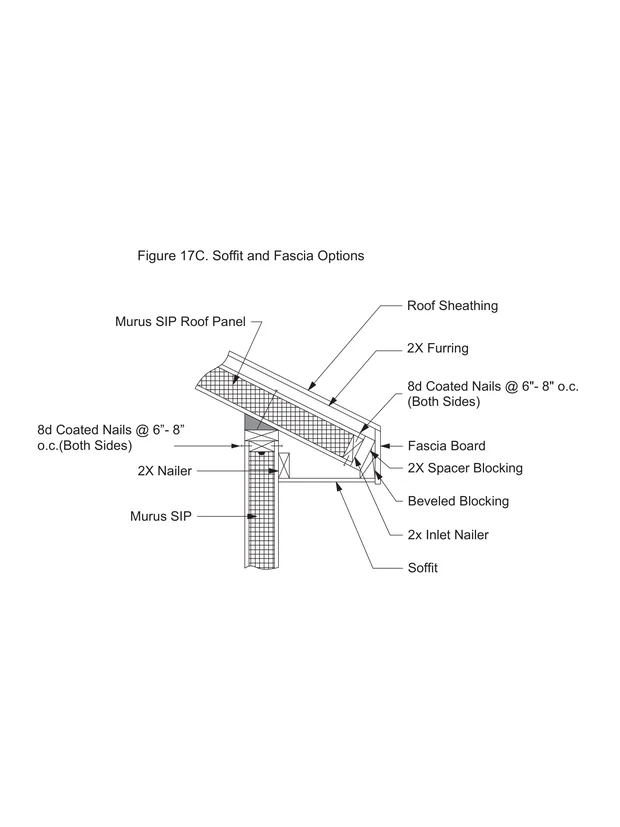 Soffit and Fascia Options construction detail drawing