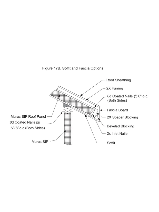 Soffit and Fascia Options construction detail drawing