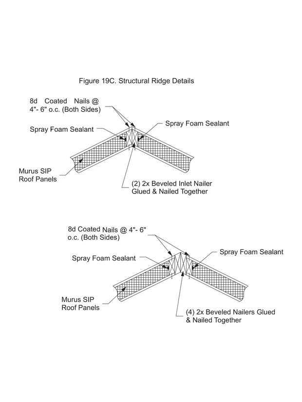 Structural Ridge Details construction detail drawing