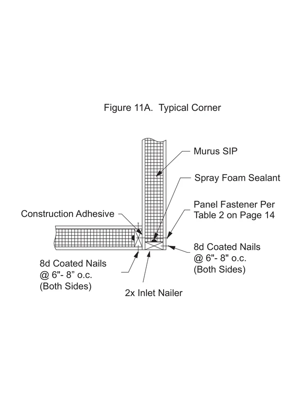 Typical Corner construction detail drawing