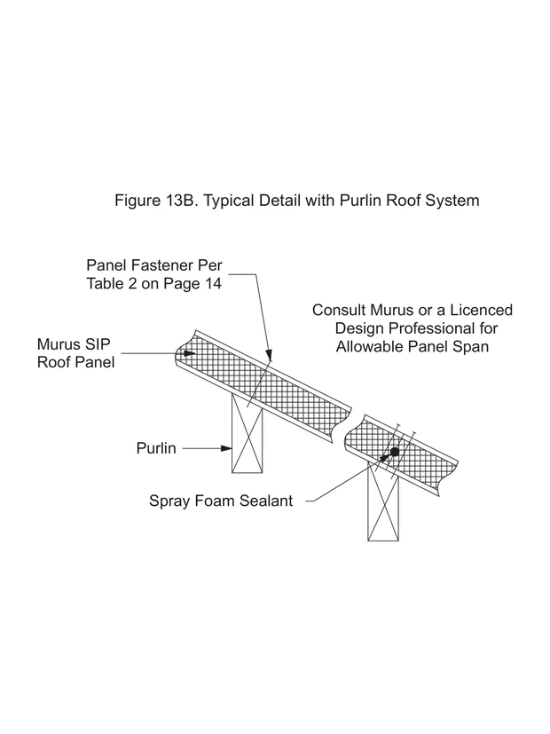 Typical Detail with Purlin Roof System construction detail drawing