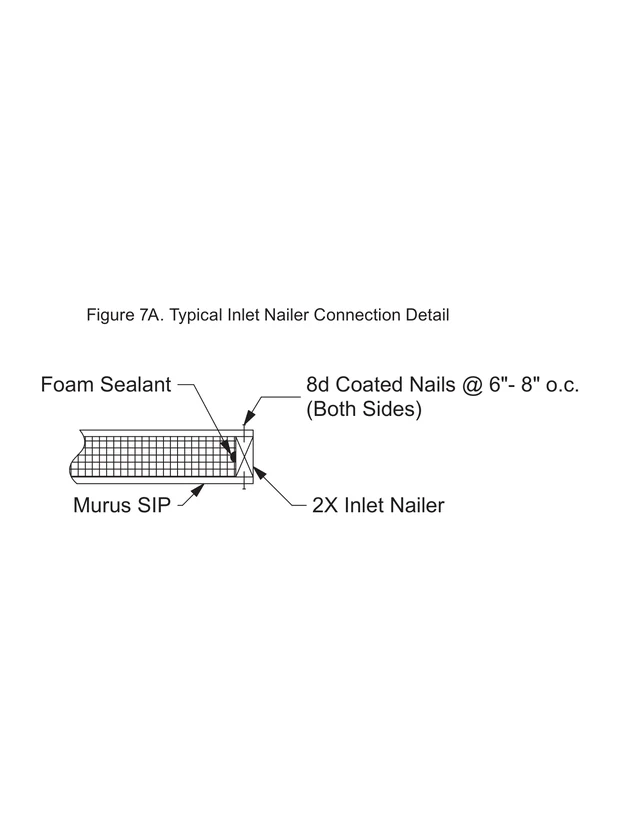 Typical Inlet Nailer Connection Detail construction detail drawing