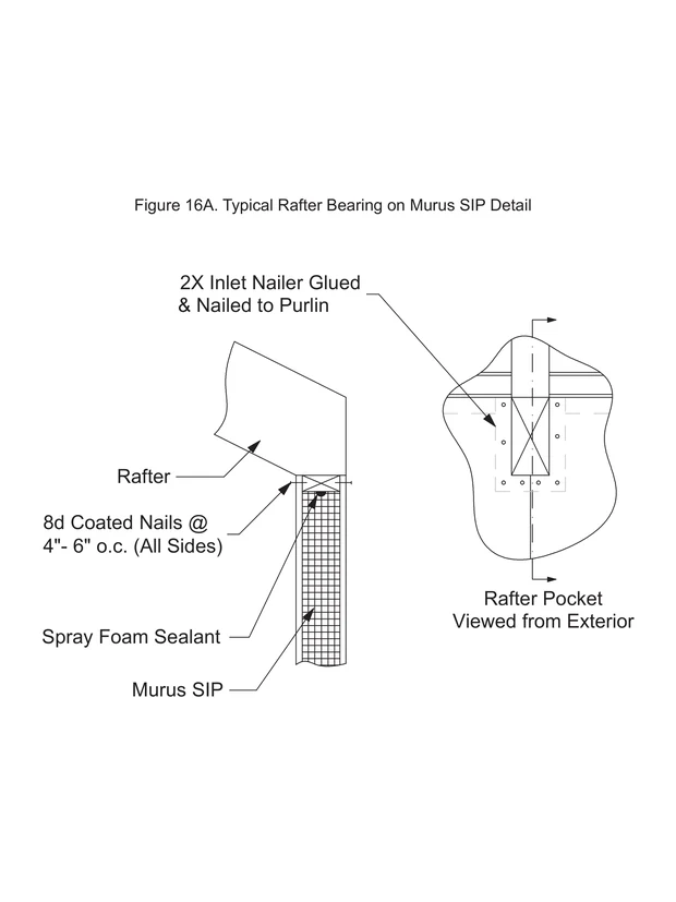 Typical Rafter Bearing on Murus SIP Detail construction detail drawing