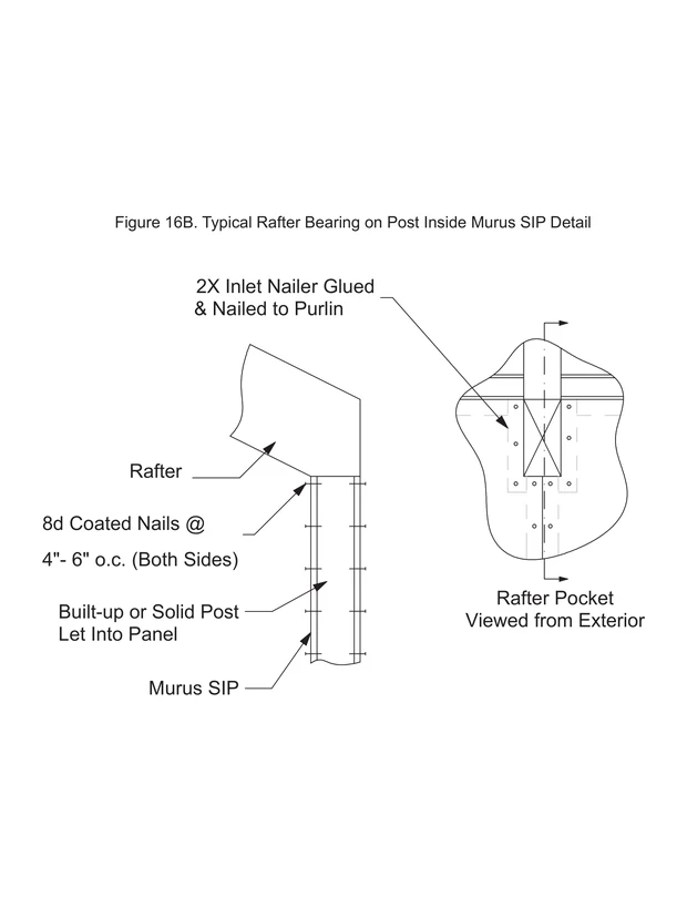 Typical Rafter Bearing on Post Inside Murus SIP Detail construction detail drawing