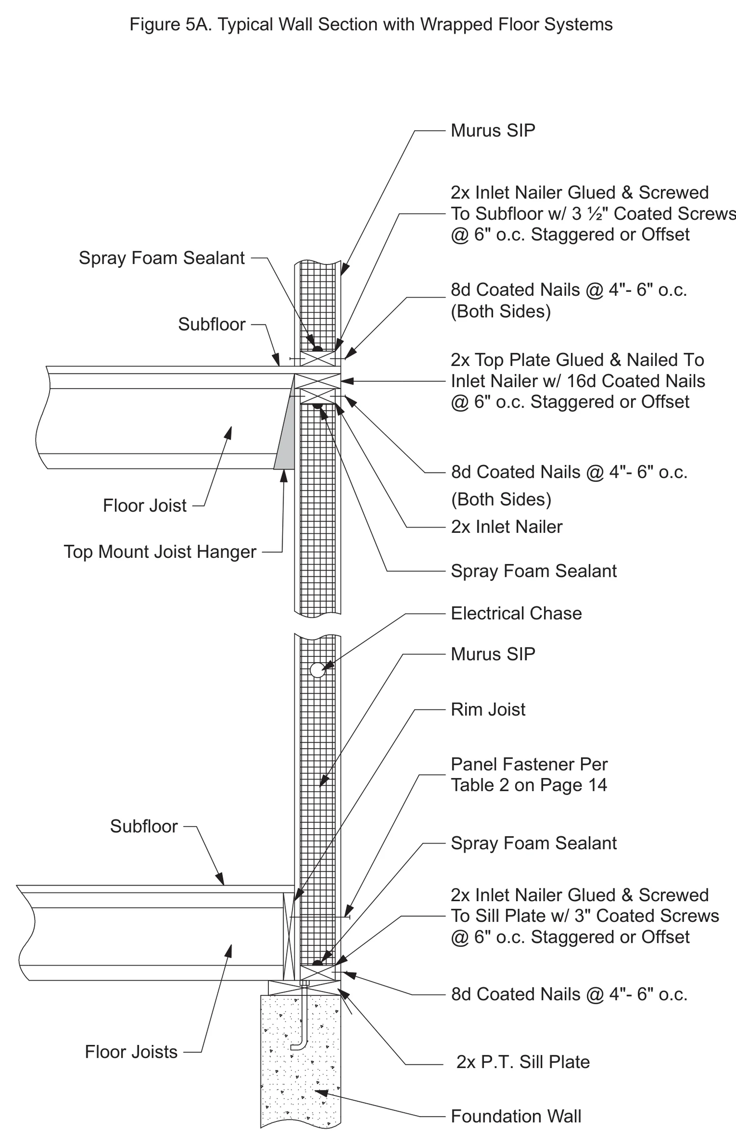 Typical Wall Section with Wrapped Floor Systems construction detail drawing with callouts