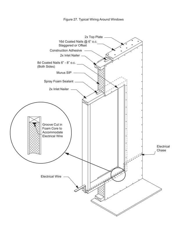 Typical Wiring Around Windows construction detail drawing